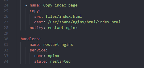 YAML snippet: a “Copy index page” task using the copy module with notify: restart nginx, and a handlers block with a restart nginx handler using the service module